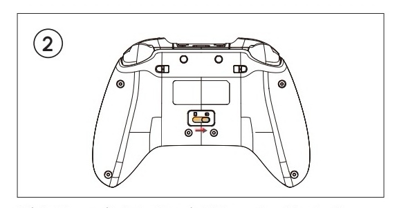 物理コントローラー背面のスイッチ位置を示す図
